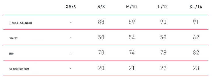 Nude Feel Yoga Pants Hip Lifting Pocket Quick Drying Fitness Pants Criss Cross Waist Head Skinny Running Sports Pants Women - Iyanka