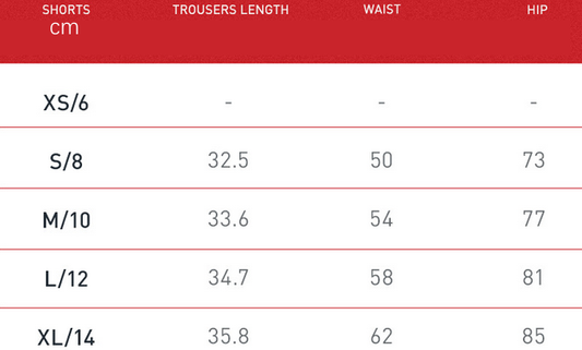 High Waist Hip Lift Yoga Shorts Outer Wear Tight Belly Trimming Slimming Running Exercise Shorts Women - Iyanka