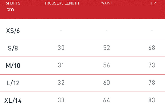 Seamless Stone Washed Yoga Shorts High Waist Hip Lift Shorts Skinny Running Sports Fitness Yoga Pants Women - Iyanka