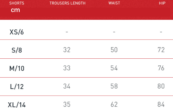 Nude Feel Yoga Shorts Women High Waist Quick Drying Skinny Slimming Shorts Running Exercise Workout Pants - Iyanka