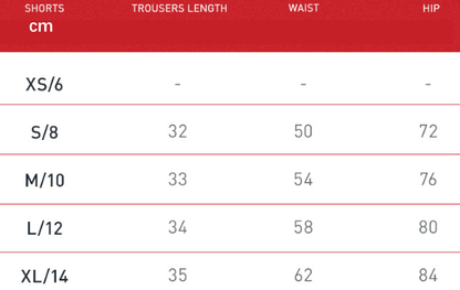 Nude Feel Yoga Shorts Women High Waist Quick Drying Skinny Slimming Shorts Running Exercise Workout Pants - Iyanka