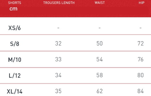 Nude Feel Yoga Shorts Women High Waist Quick Drying Skinny Slimming Shorts Running Exercise Workout Pants - Iyanka