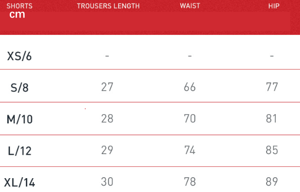Waist Turning Nude Feel Tight Yoga Shorts Drawstring Outerwear Casual Pants Pilates Sports Shorts for Women - Iyanka