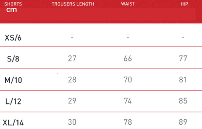 Waist Turning Nude Feel Tight Yoga Shorts Drawstring Outerwear Casual Pants Pilates Sports Shorts for Women - Iyanka