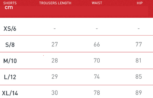 Waist Turning Nude Feel Tight Yoga Shorts Drawstring Outerwear Casual Pants Pilates Sports Shorts for Women - Iyanka