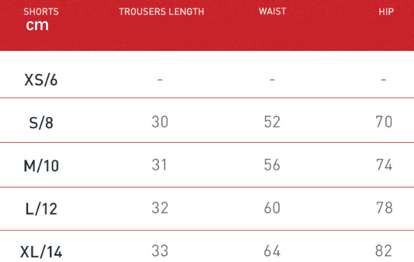 Cloud Sense High Waist Yoga Shorts Quick Dry Hip Raise Belly Wrap Shorts Outdoor Running Sports Fitness Shorts - Iyanka