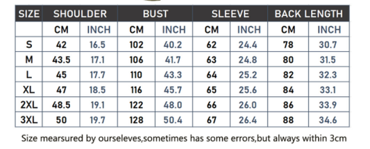 Autumn Winter Women Clothing Thick Lambskin Cotton-Padded Coat Women Loose Women Cotton Clothes Removable Hat Fleece Padded Coat - Iyanka